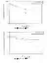 Fig. 04 - Depot Compositions with multiple drug release rate controls and uses thereof