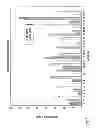 Fig. 04 - Composition and method to alleviate joint pain