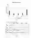 Fig. 02 - Amniotic membrane preparations and purified compositions and anti-inflammation methods
