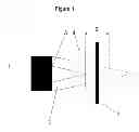 Fig. 02 - FLAME TREATMENT OF A SUBSTRATE