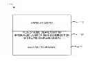 Fig. 01 - Hydrophobic silane coating for preventing conductive anodic filament (CAF) growth in printed circuit boards