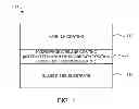 Fig. 02 - Hydrophobic silane coating for preventing conductive anodic filament (CAF) growth in printed circuit boards
