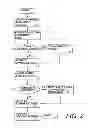 Fig. 03 - SYNTHETIC TURF RECYCLING AND RECLAMATION SYSTEM AND METHOD