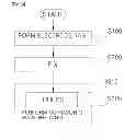 Fig. 06 - Battery module and electrode tab ultrasonic wave welding method