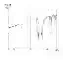 Fig. 05 - p-Terphenyl compound mixture and electrophotographic photoreceptors made by using the same