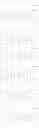 Fig. 07 - p-Terphenyl compound mixture and electrophotographic photoreceptors made by using the same