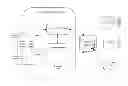 Fig. 01 - Course skeleton for adaptive learning