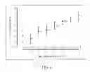 Fig. 07 - METHODS AND COMPOSITIONS FOR ASSESSMENT OF PULMONARY FUNCTION AND DISORDERS