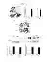 Fig. 02 - Antibodies against human HIF-1α