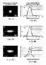 Fig. 09 - Lens-free tomographic imaging devices and methods