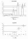 Fig. 02 - Agents and methods for inhibiting human pluripotent stem cell growth