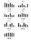 Fig. 06 - Agents and methods for inhibiting human pluripotent stem cell growth