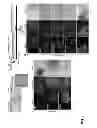 Fig. 02 - Reprogramming of cells to a new fate