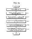 Fig. 16 - Semiconductor storage device and manufacturing method thereof