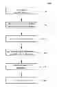 Fig. 01 - Method for production of selective growth masks using underfill dispensing and sintering