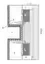 Fig. 09 - Stratified gate dielectric stack for gate dielectric leakage reduction