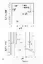 Fig. 04 - Contact release capsule useful for chemical mechanical planarization slurry