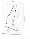 Fig. 05 - ABRASIVE MATERIAL AND ABRASIVE WHEEL