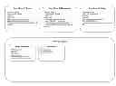 Fig. 01 - Method, device and computer program product for controlling use of electronic communication services