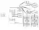 Fig. 01 - Device with multiple cue modules