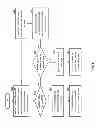 Fig. 09 - Device with multiple cue modules