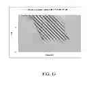 Fig. 18 - Time shifting of co-channel data transmissions to reduce co-channel interference