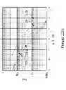 Fig. 25 - Time shifting of co-channel data transmissions to reduce co-channel interference