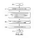 Fig. 06 - Unscheduled messages