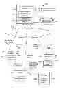 Fig. 01 - Using peer devices to locate a mobile device