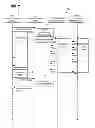 Fig. 08 - Using peer devices to locate a mobile device