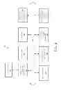 Fig. 07 - Apparatus and method for determining a wireless device's location after shutdown