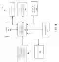 Fig. 08 - Apparatus and method for determining a wireless device's location after shutdown
