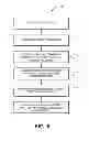Fig. 07 - Method and system for proximity and context based deduction of position for a GPS enable computing device