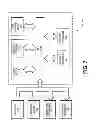 Fig. 08 - Method and system for proximity and context based deduction of position for a GPS enable computing device