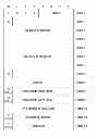 Fig. 01 - Method of communication of the geographic position of a mobile terminal and mobile terminal thereof
