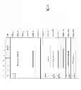 Fig. 04 - Method of communication of the geographic position of a mobile terminal and mobile terminal thereof