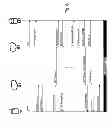 Fig. 07 - Method of communication of the geographic position of a mobile terminal and mobile terminal thereof