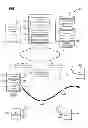 Fig. 02 - Creating and sharing private location databases