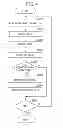 Fig. 03 - WIRELESS COMMUNICATION APPARATUS, WIRELESS COMMUNICATION SYSTEM, WIRELESS COMMUNICATION METHOD, AND COMPUTER-READABLE RECORDING MEDIUM
