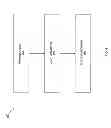 Fig. 05 - AUTOMATED PHYSICAL LOCATION IDENTIFICATION OF MANAGED ASSETS