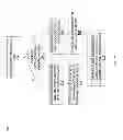Fig. 08 - AUTOMATED PHYSICAL LOCATION IDENTIFICATION OF MANAGED ASSETS