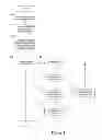 Fig. 04 - System and method for determining an SMS message retransmission schedule