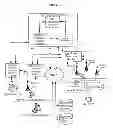 Fig. 03 - Intelligent forwarding of short message service and multimedia messaging service messages