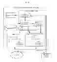 Fig. 04 - Intelligent forwarding of short message service and multimedia messaging service messages