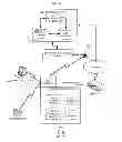 Fig. 07 - Intelligent forwarding of short message service and multimedia messaging service messages