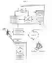 Fig. 08 - Intelligent forwarding of short message service and multimedia messaging service messages