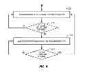 Fig. 06 - Energy-efficient detection of network connection requests