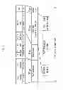 Fig. 03 - VEHICLE COMMUNICATION MESSAGE FORWARDING SYSTEM AND METHOD