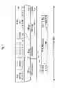 Fig. 04 - VEHICLE COMMUNICATION MESSAGE FORWARDING SYSTEM AND METHOD