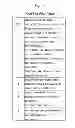 Fig. 15 - VEHICLE COMMUNICATION MESSAGE FORWARDING SYSTEM AND METHOD